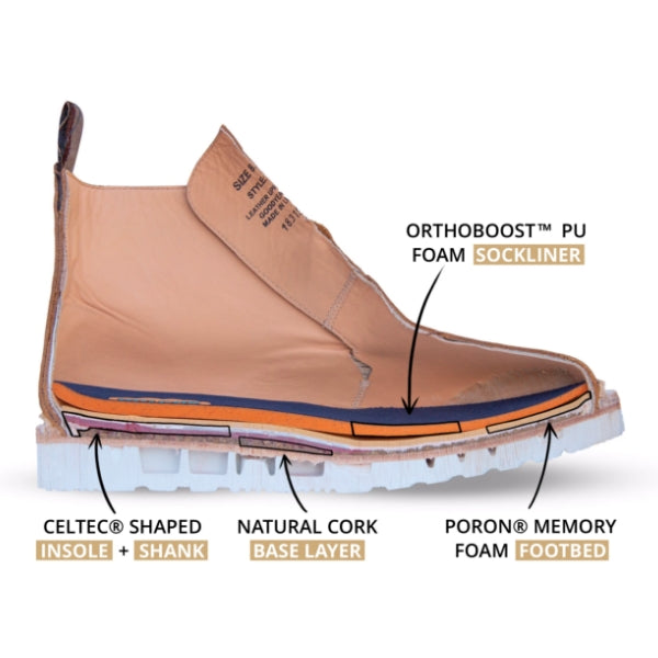 The Kern Boot | Wilcox – Wilcox Boots