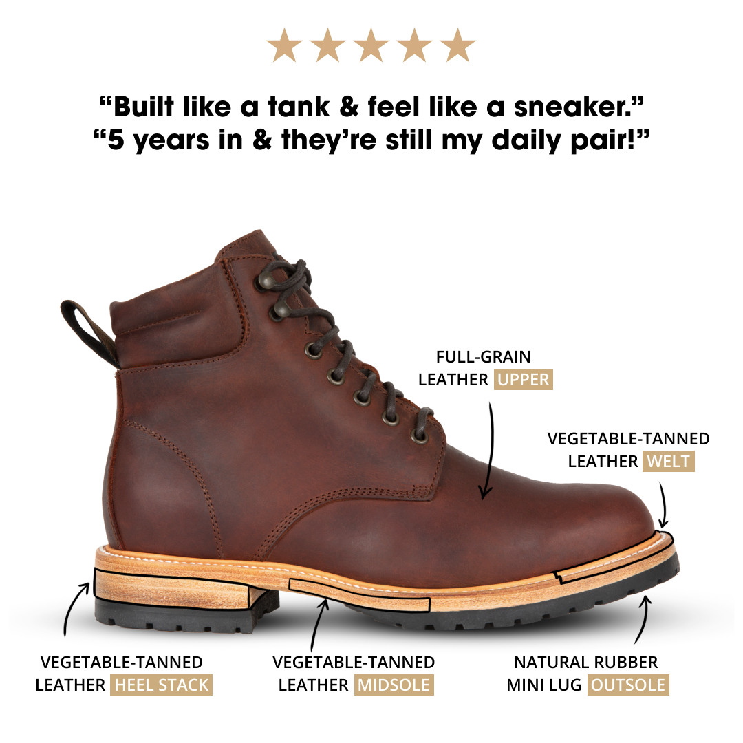 Leather upper boots discount